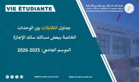 جداول التقابلات بين الوحدات الخاصة ببعض مسالك سلك الإجازة/      الموسم الجامعي: 2025-2026